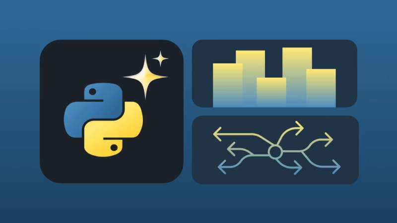成都工业软件定制的核心逻辑:贴合工业场景的定制化开发方法论